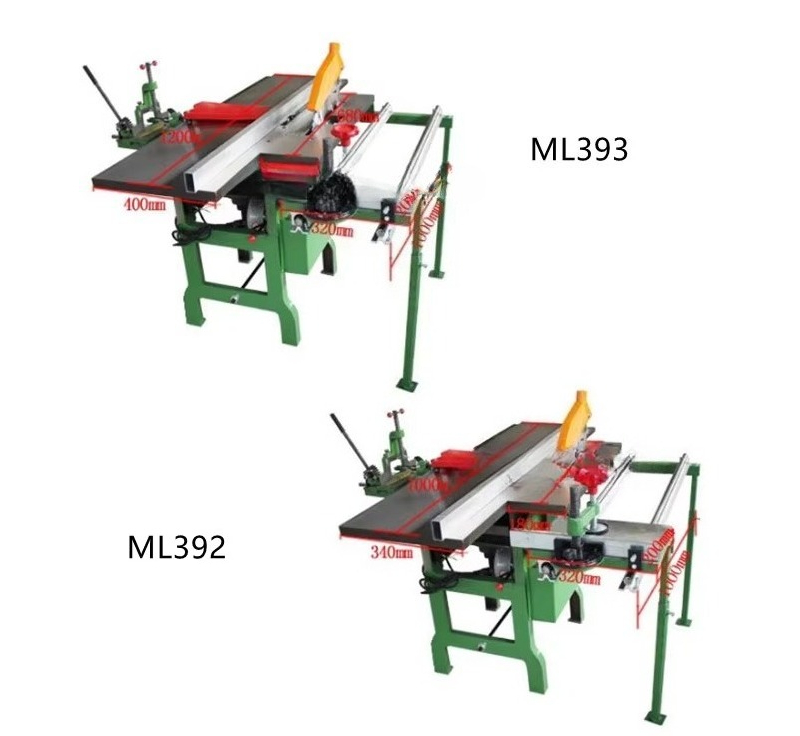Multifunktionale Hobelmaschine – Woodworking Free Plans Bewertung und Preis